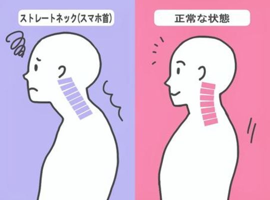 목걸이